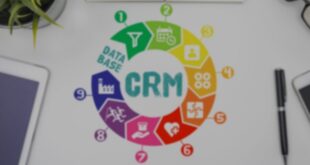 Choosing the Best Business Management CRM
